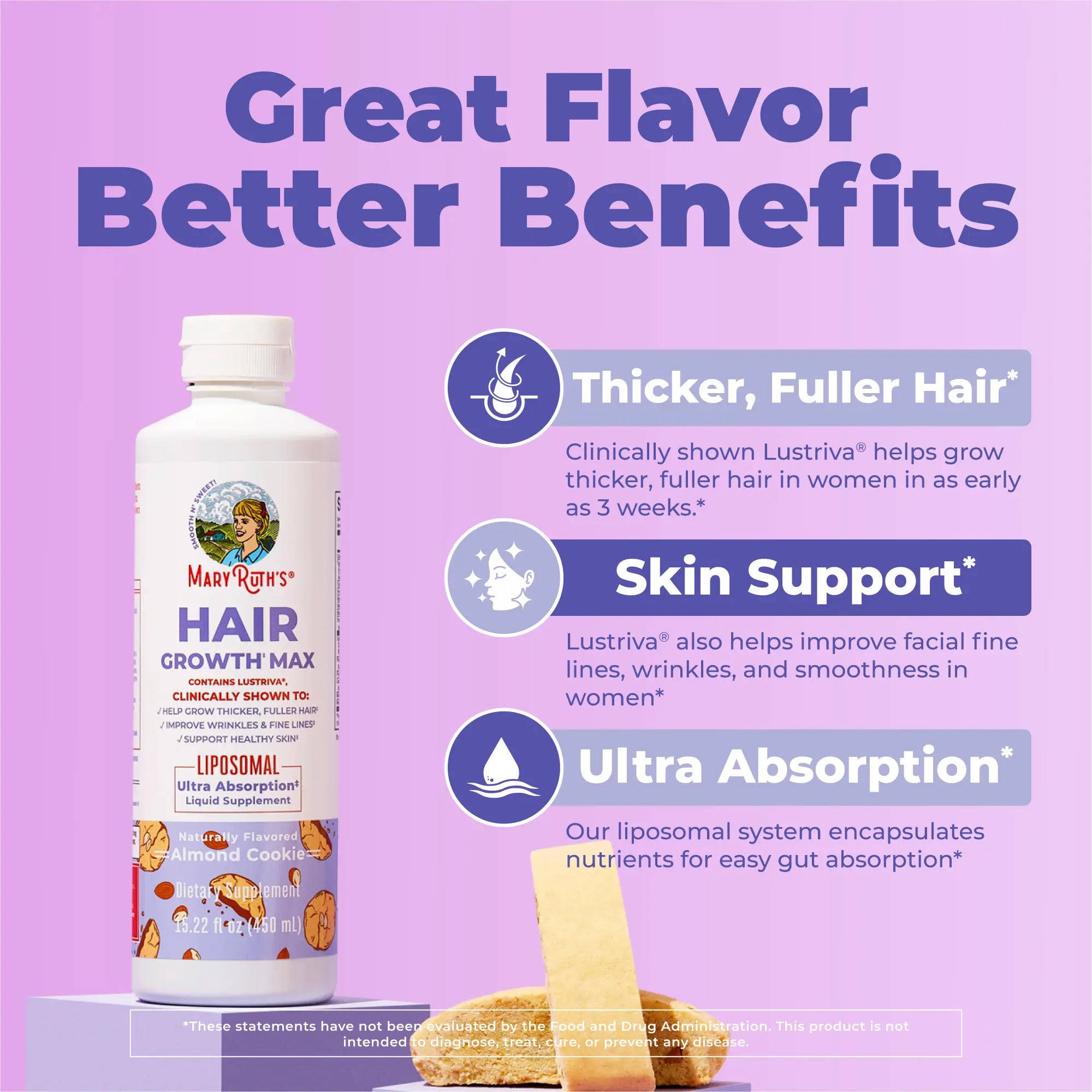 Maryruth'S Hair Growth Max Liposomal - Lustriva + Biotin 10000Mcg + Pumpkin Seed Oil - Thicker Hair - Improve Wrinkles & Fine Lines - 15.22 Fl Oz